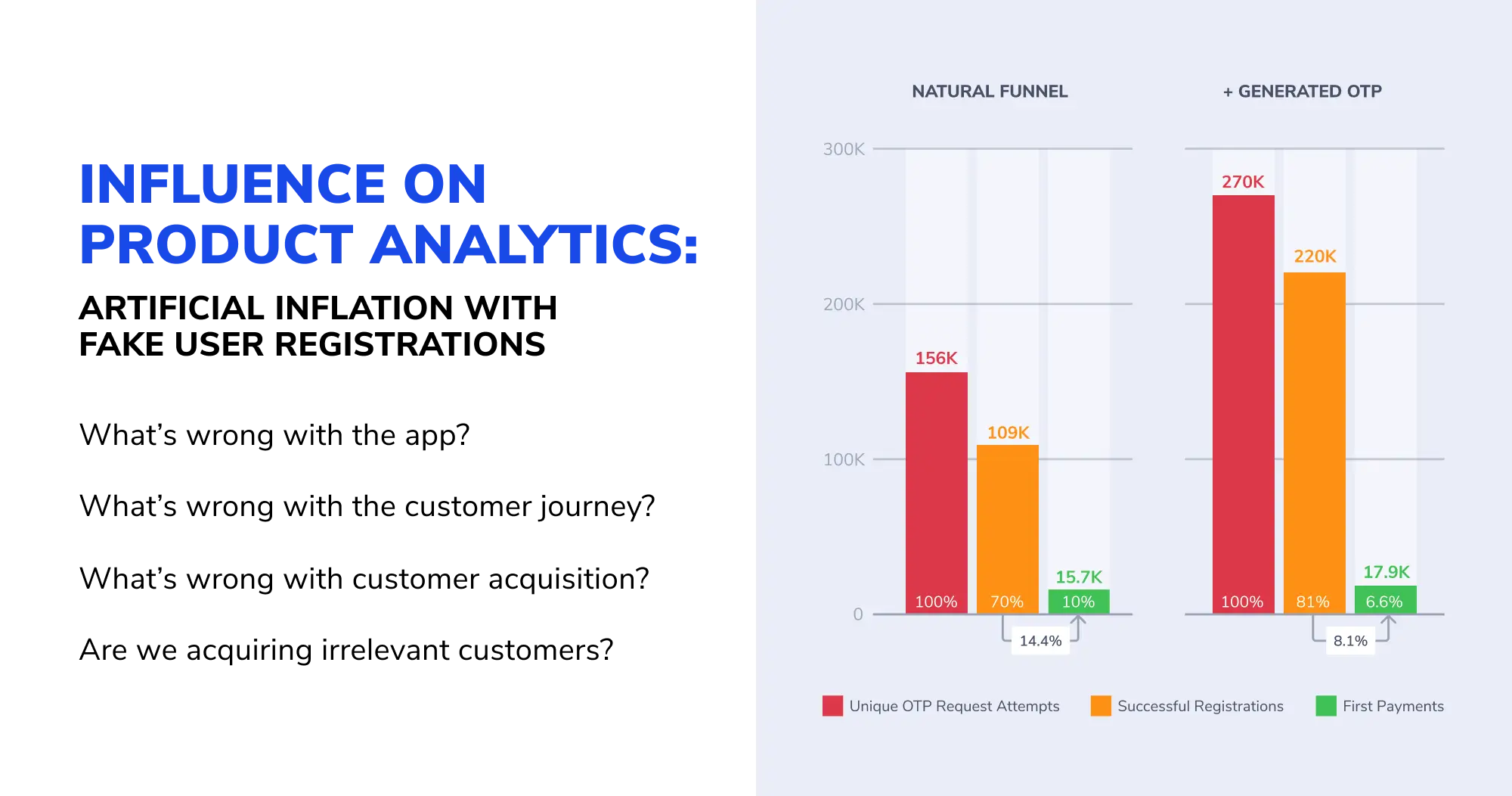 INFLUENCE ON PRODUCT ANALYTICS x2.webp